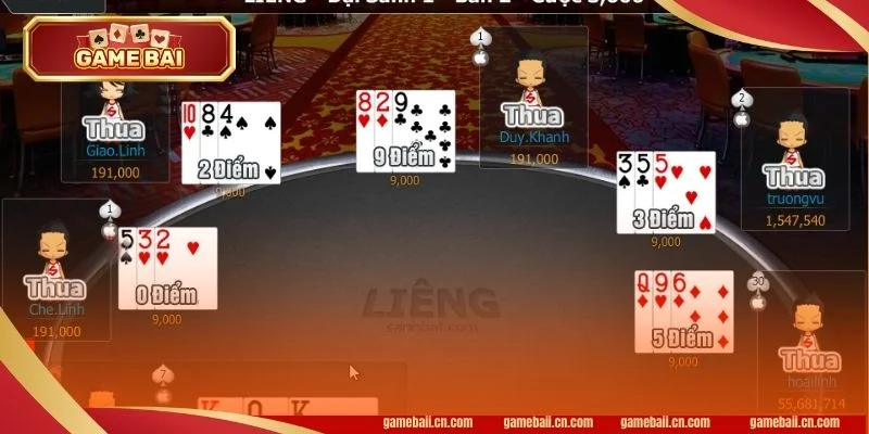 Mẹo Chơi Liêng 3 Cây Hiệu Quả, Dễ Thắng Từ Chuyên Gia Bet 2 Đọc vị đối thủ là mẹo chơi liêng 3 cây có tính hiệu quả cao.